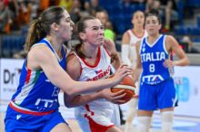 Basketbalistky Čechová s Hamzovou si zvykají na WNBA, motivuje je i nejistota