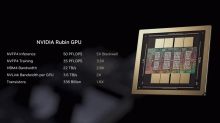 Cena 512Gb TLC NAND nyní opět roste, je 21 USD. Může za to i Nvidia Rubin