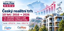Český realitní trh za 10 let: byty +214 %, domy +232 %, garáže +372 %. Trh je zároveň výrazně rychlejší